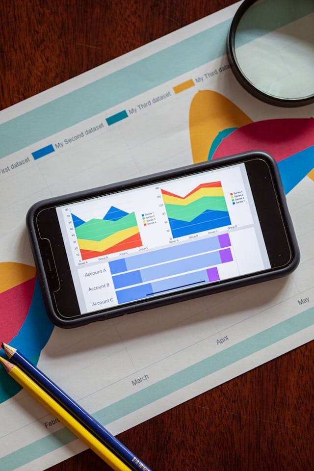 Data Modeling & Visualization